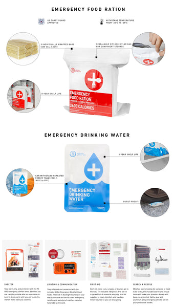 72HRS Deluxe Vehicle Emergency Kit