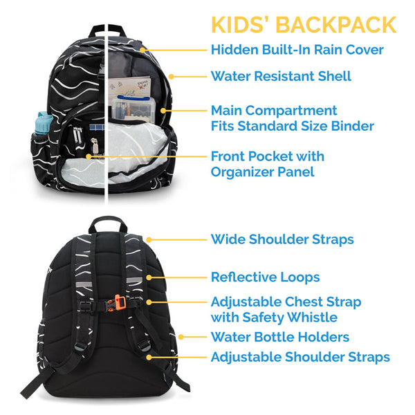 Jan & Jul Little Xplorer Kids Backpack