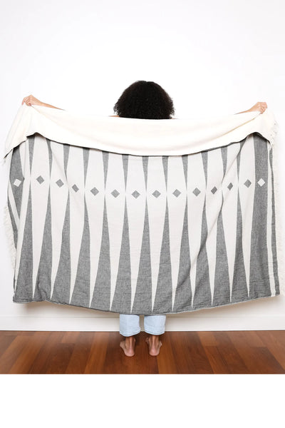 Tofino Towel Co. - The Wren Fleece Lined Throw