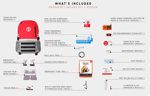 72HRS Deluxe 4-Person Emergency Survival Kit