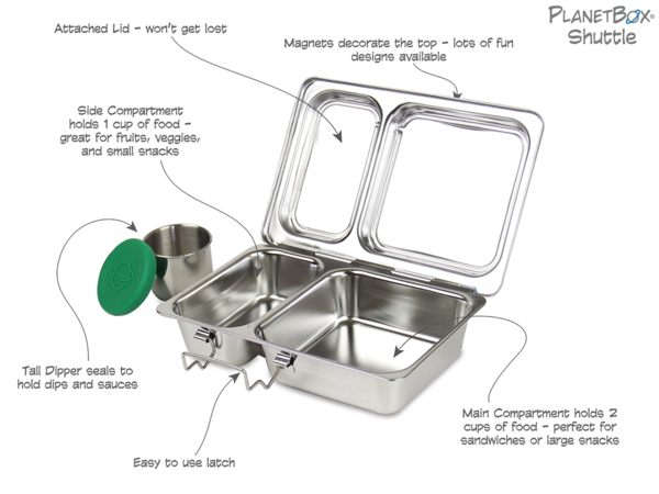 PlanetBox Shuttle Box + Dipper