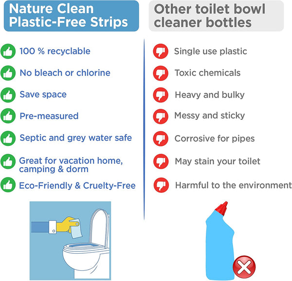 Nature Clean Toilet Bowl Cleaner Strips