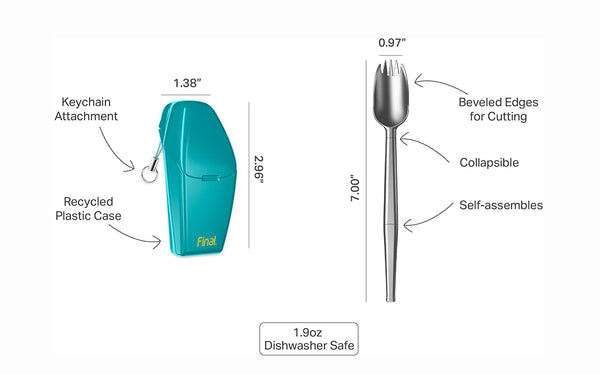 FinalSpork