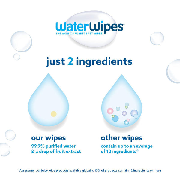 WaterWipes 12-Pack (720 Wipes)